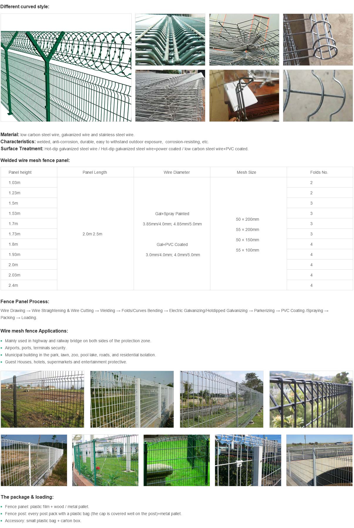 Curvy-Welded-Mesh-Fence_03.jpg